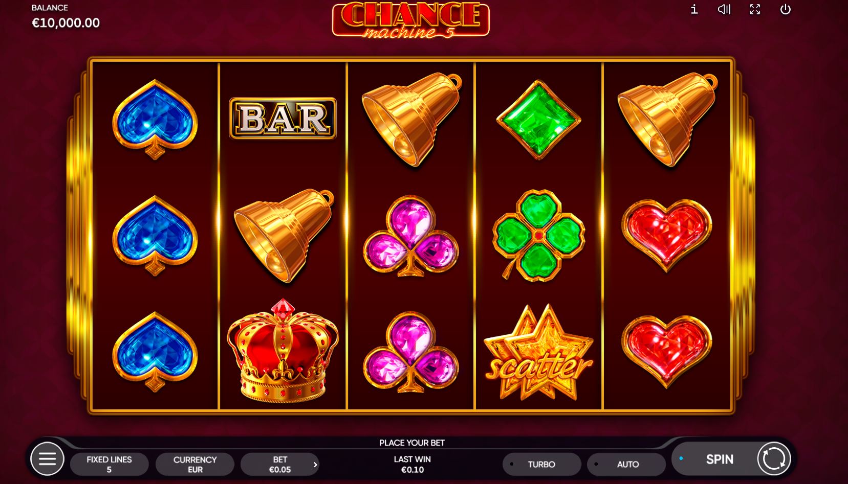 Bonuses and symbols