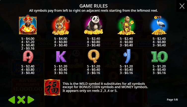 Paytable and winning combinations