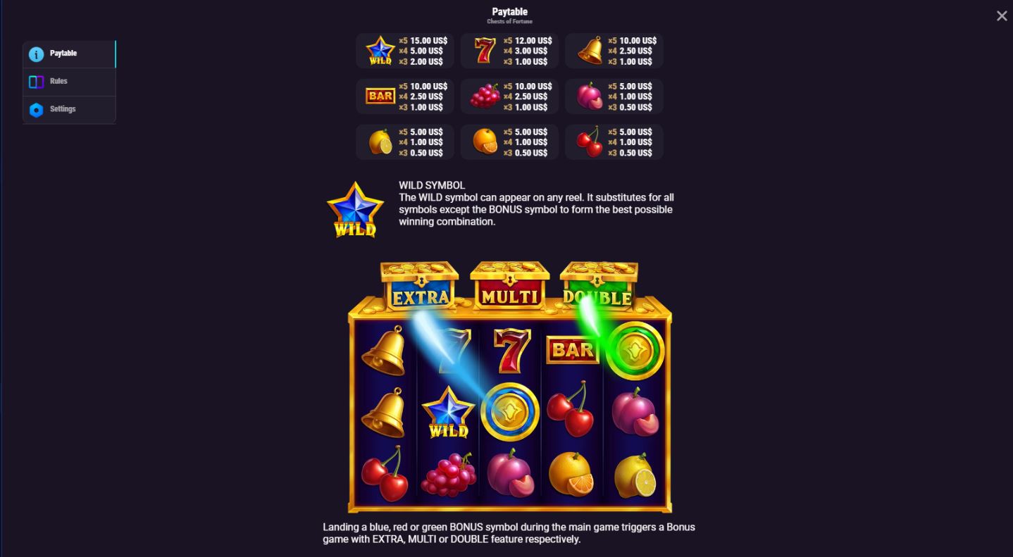 Bonuses and symbols