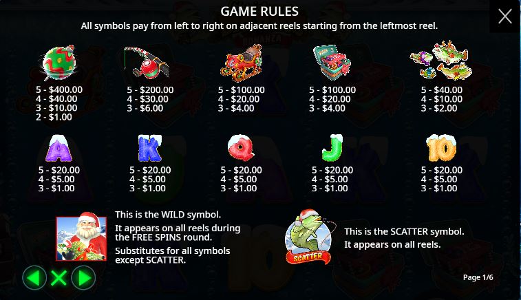 Paytable and winning combinations