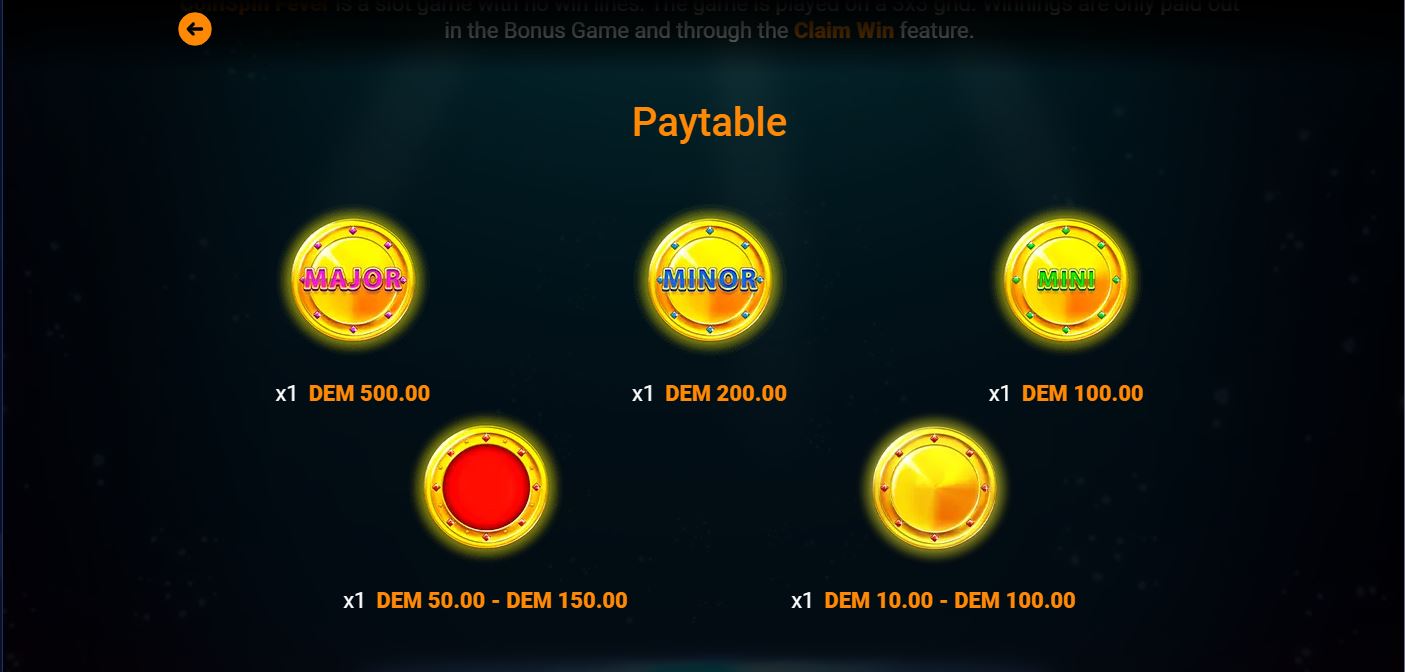 Paytable and winning combinations