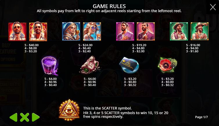 Paytable and winning combinations