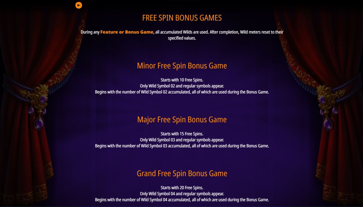 Bonuses and symbols