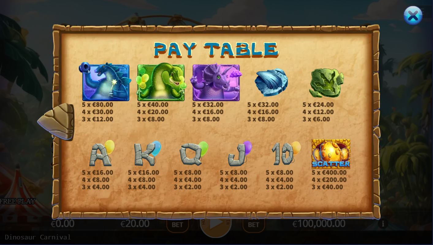 Bonuses and symbols