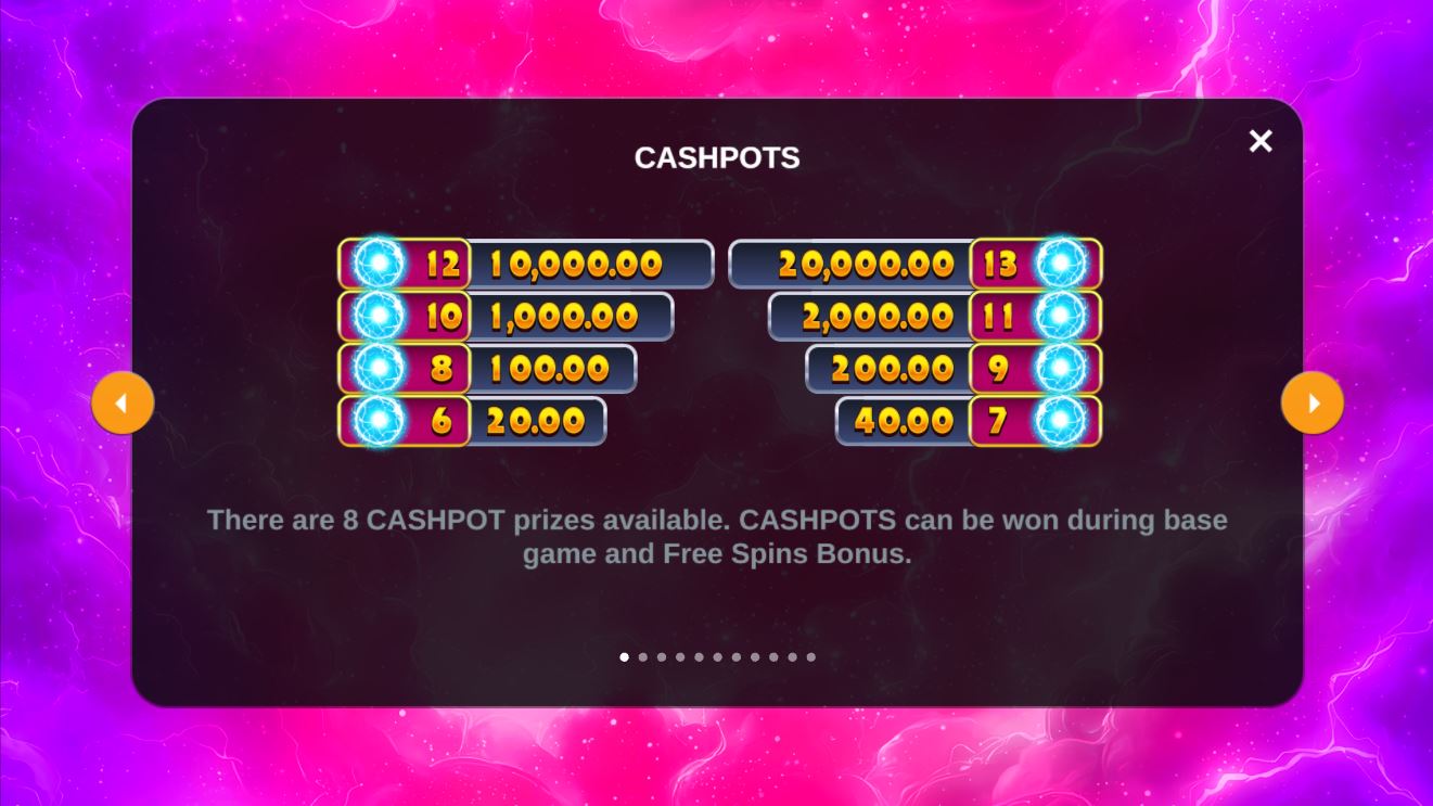 Paytable and winning combinations