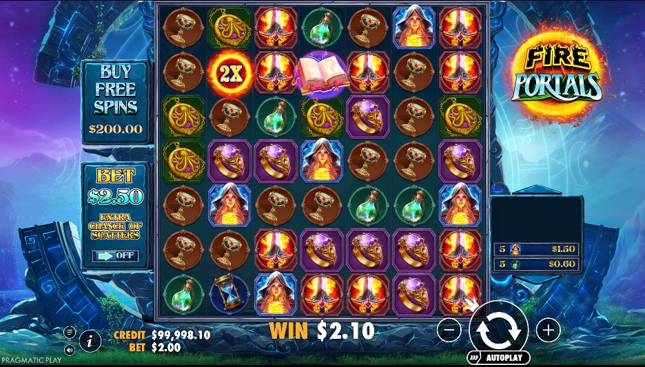 Paytable and winning combinations