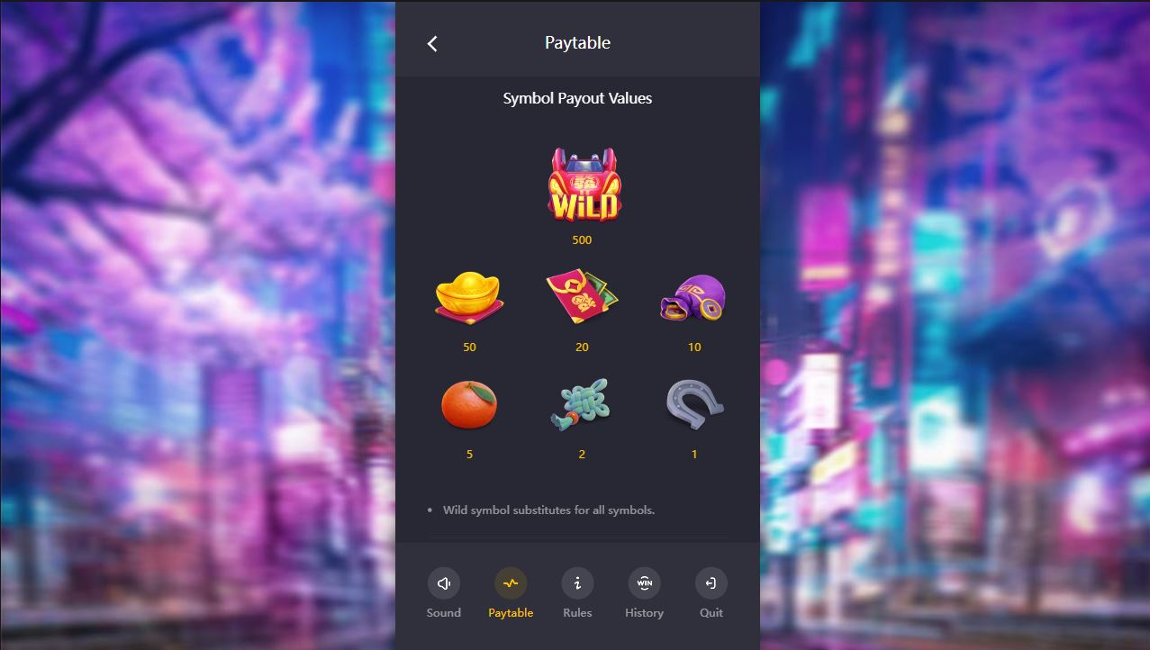 Paytable and winning combinations
