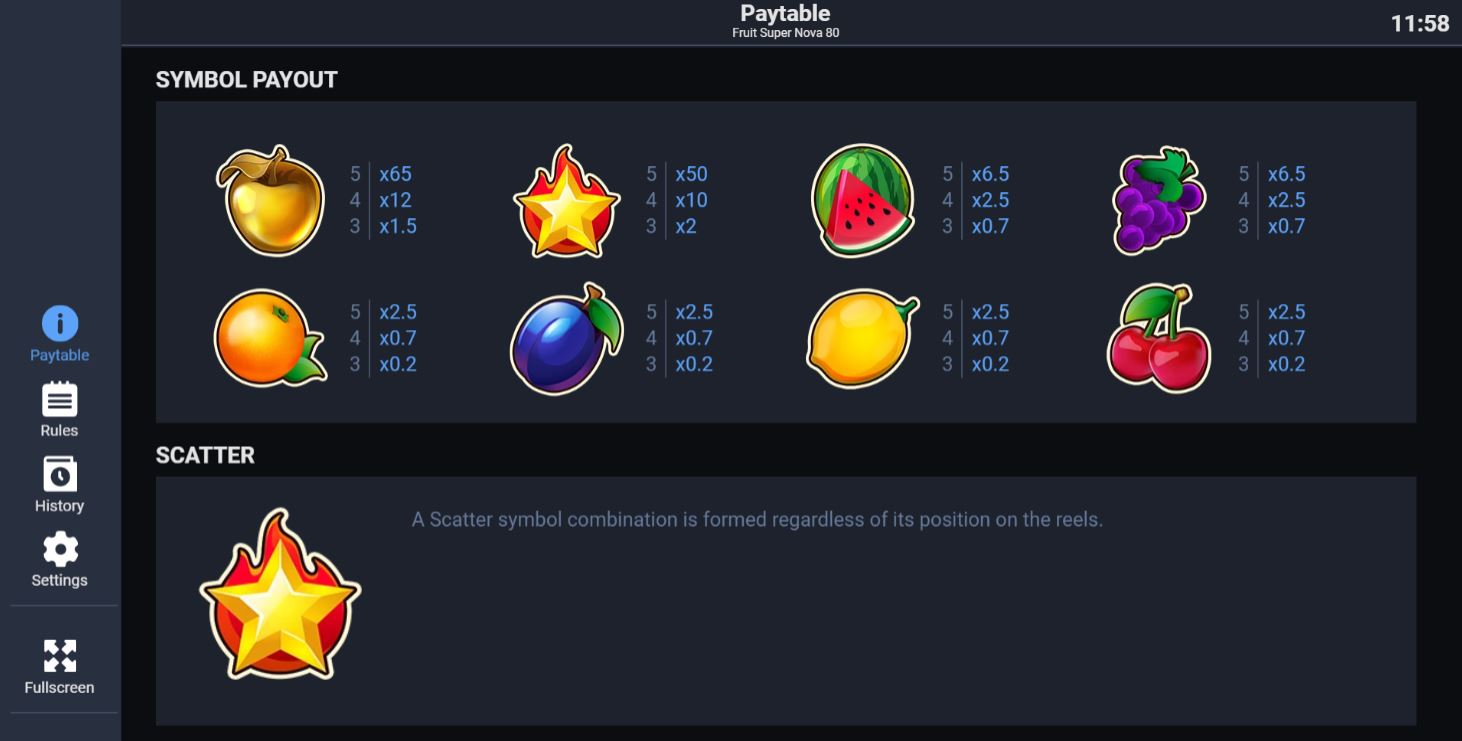 Bonuses and symbols