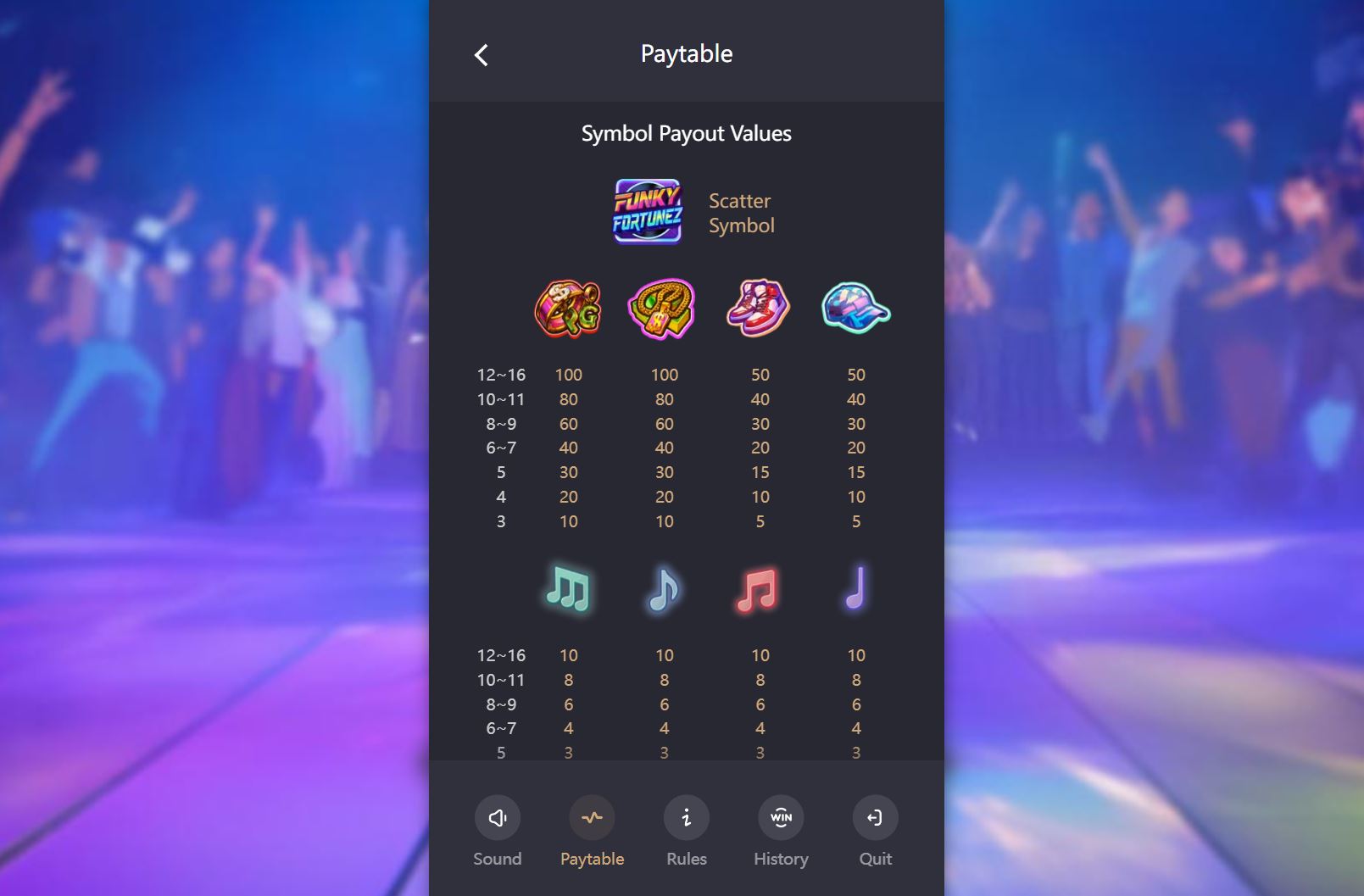 Bonuses and symbols