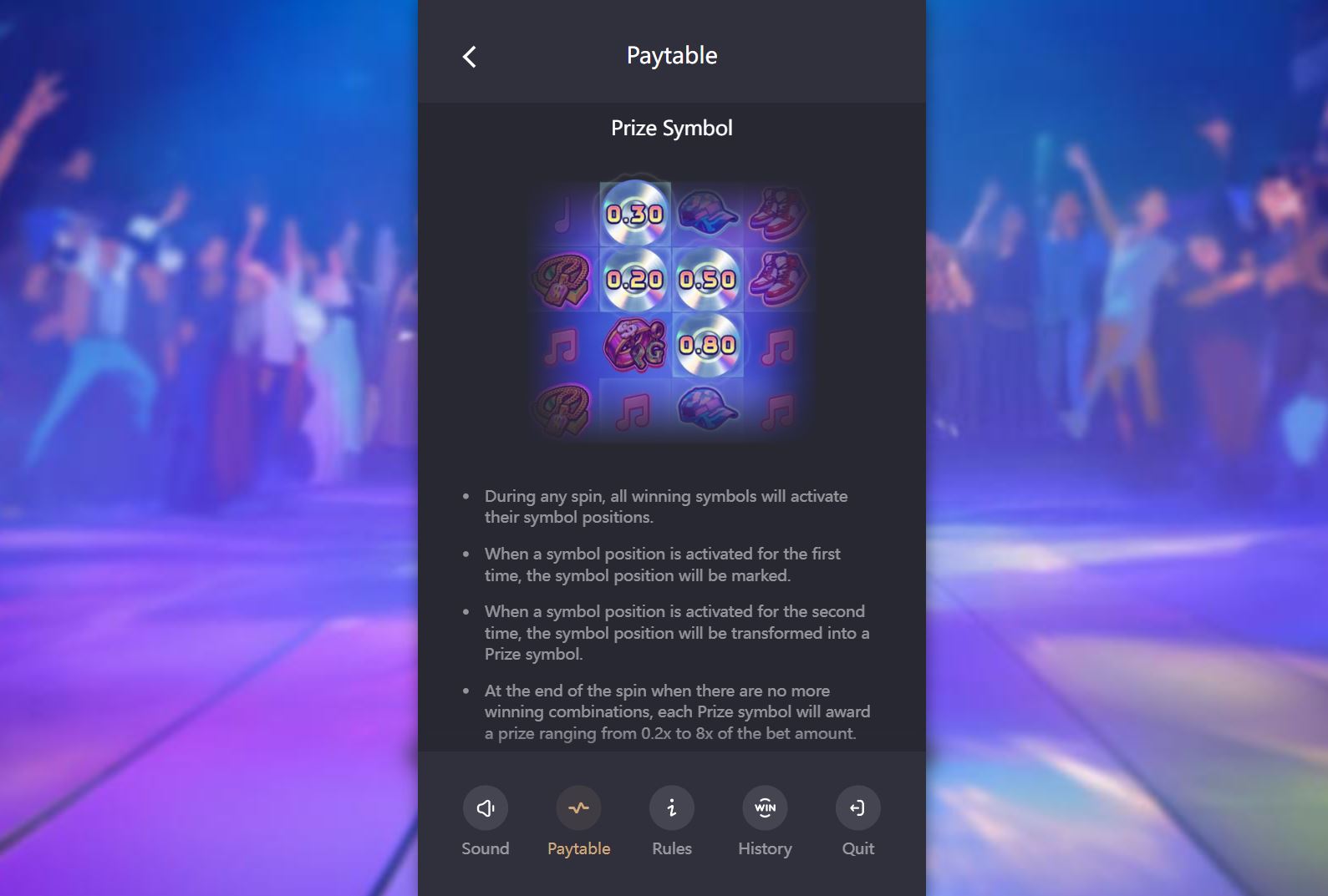 Paytable and winning combinations