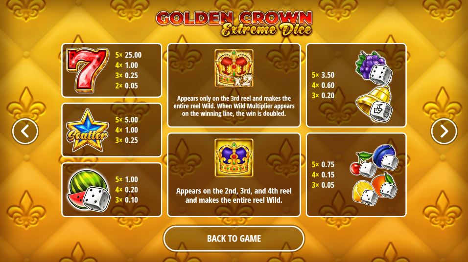 Bonuses and symbols