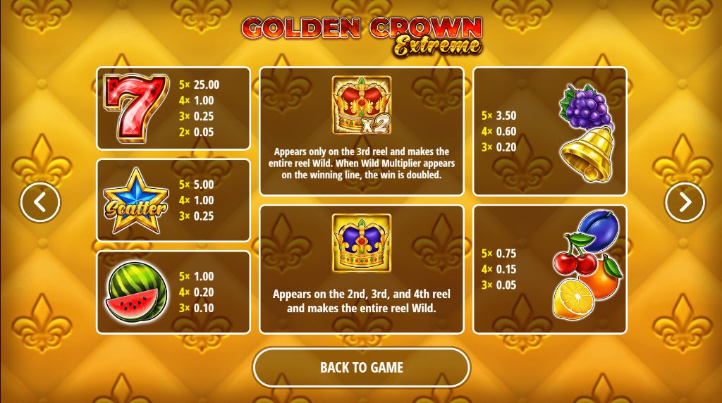 Bonuses and symbols