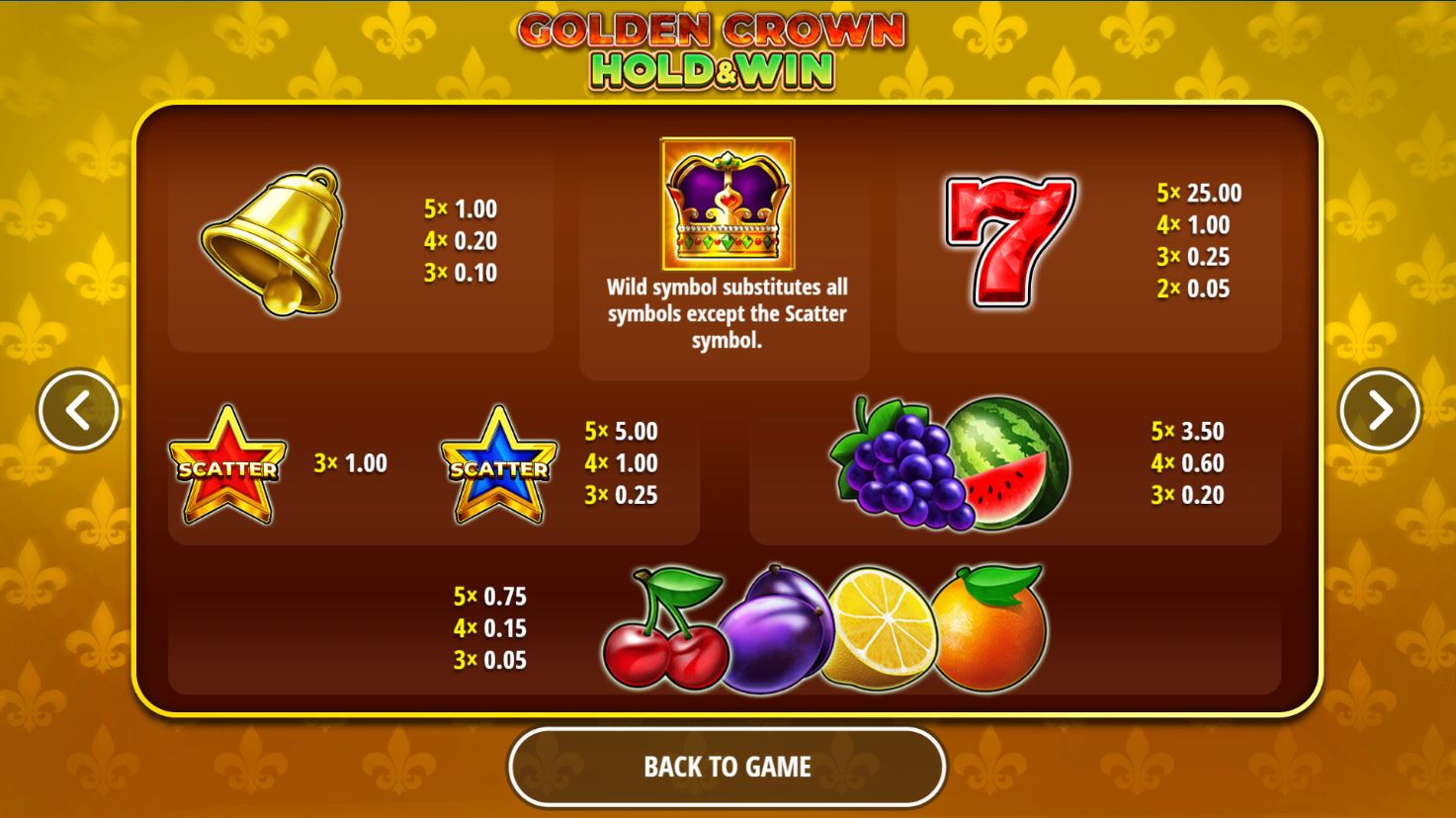 Bonuses and symbols