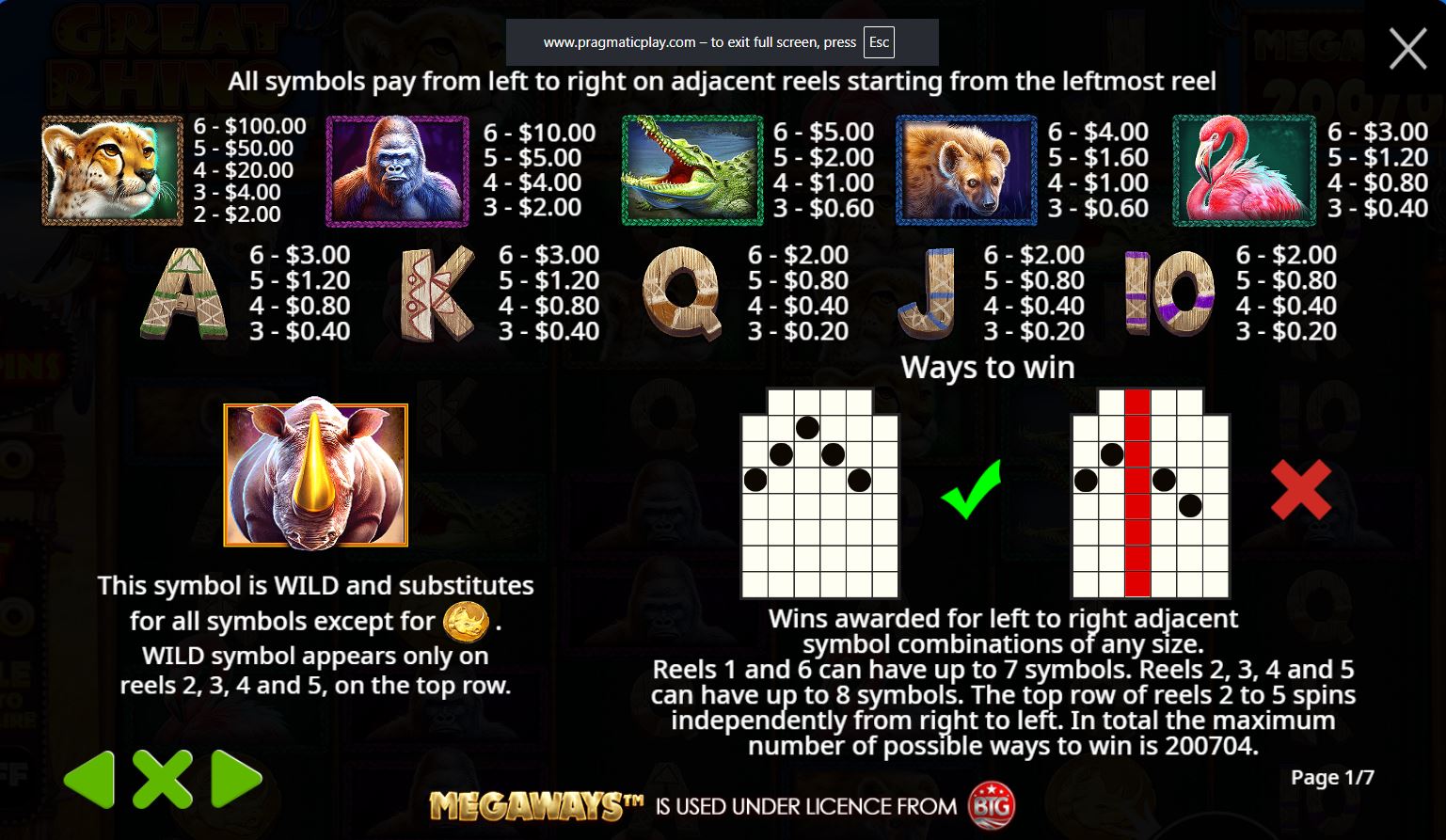 Paytable and winning combinations
