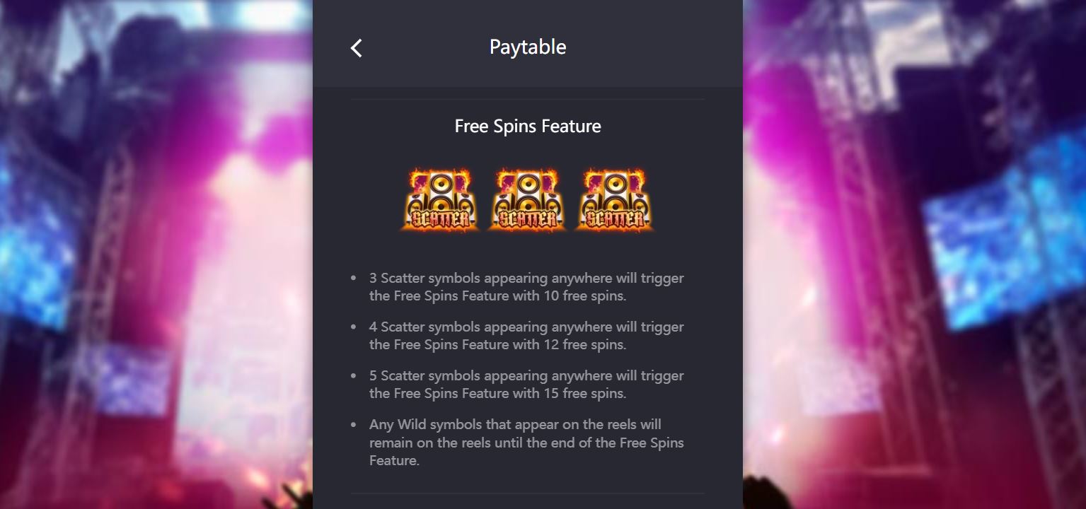 Bonuses and symbols