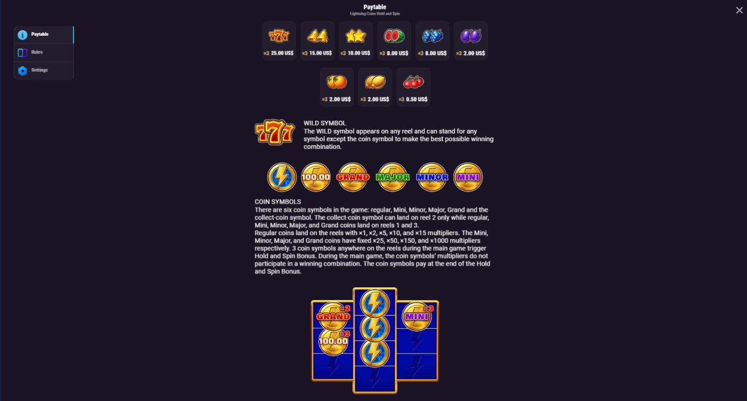 Bonuses and symbols