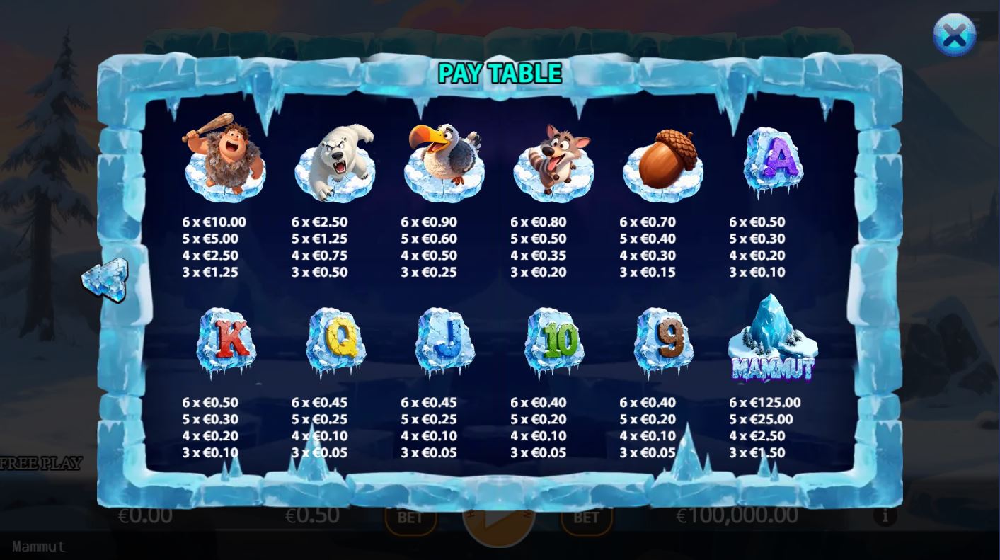 Bonuses and symbols