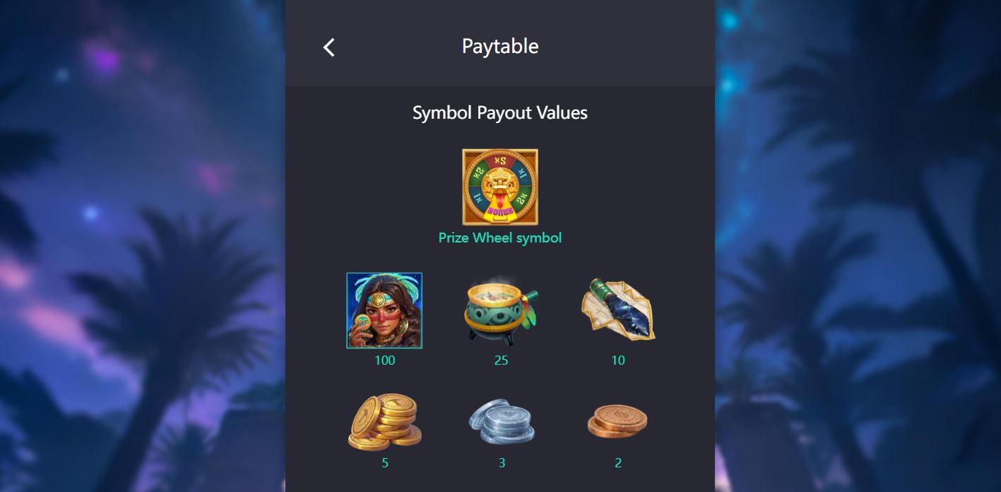 Bonuses and symbols