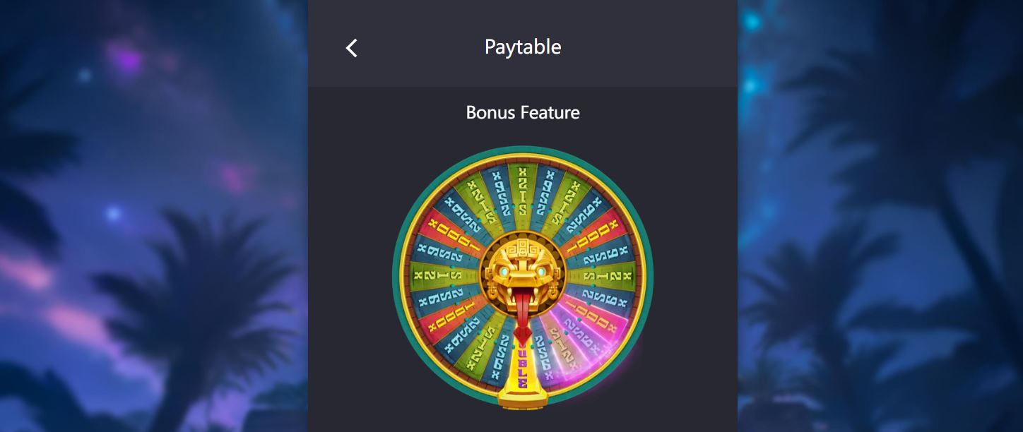 Paytable and winning combinations