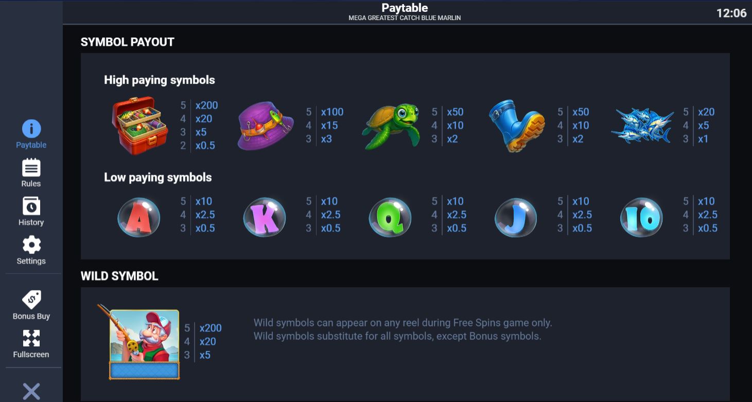 Bonuses and symbols