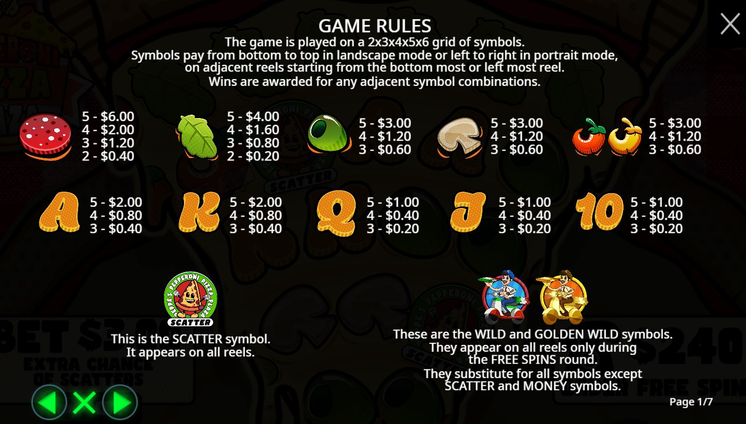 Paytable and winning combinations