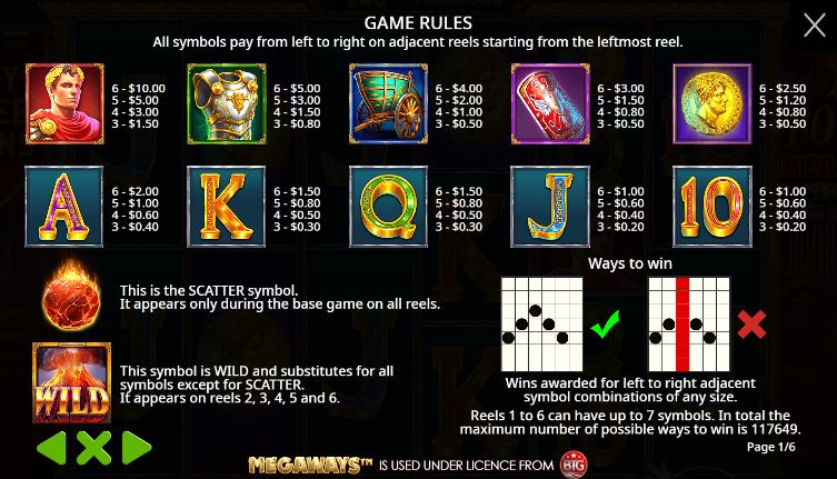 Paytable and winning combinations