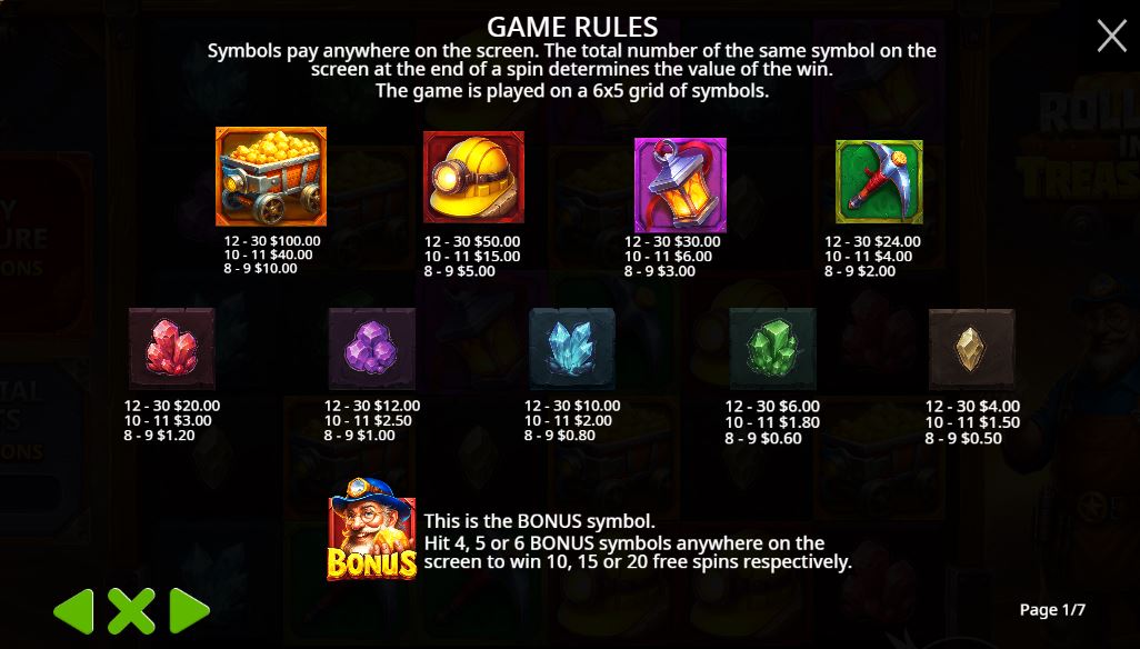 Paytable and winning combinations