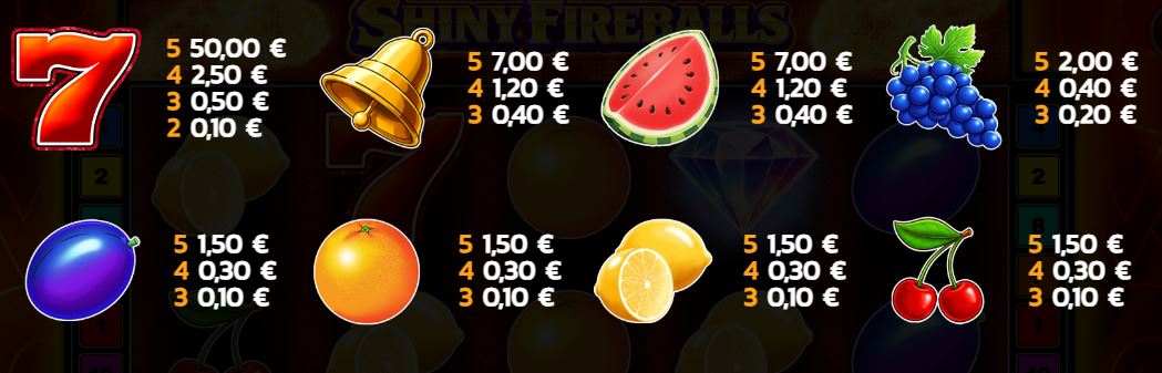 Bonuses and symbols