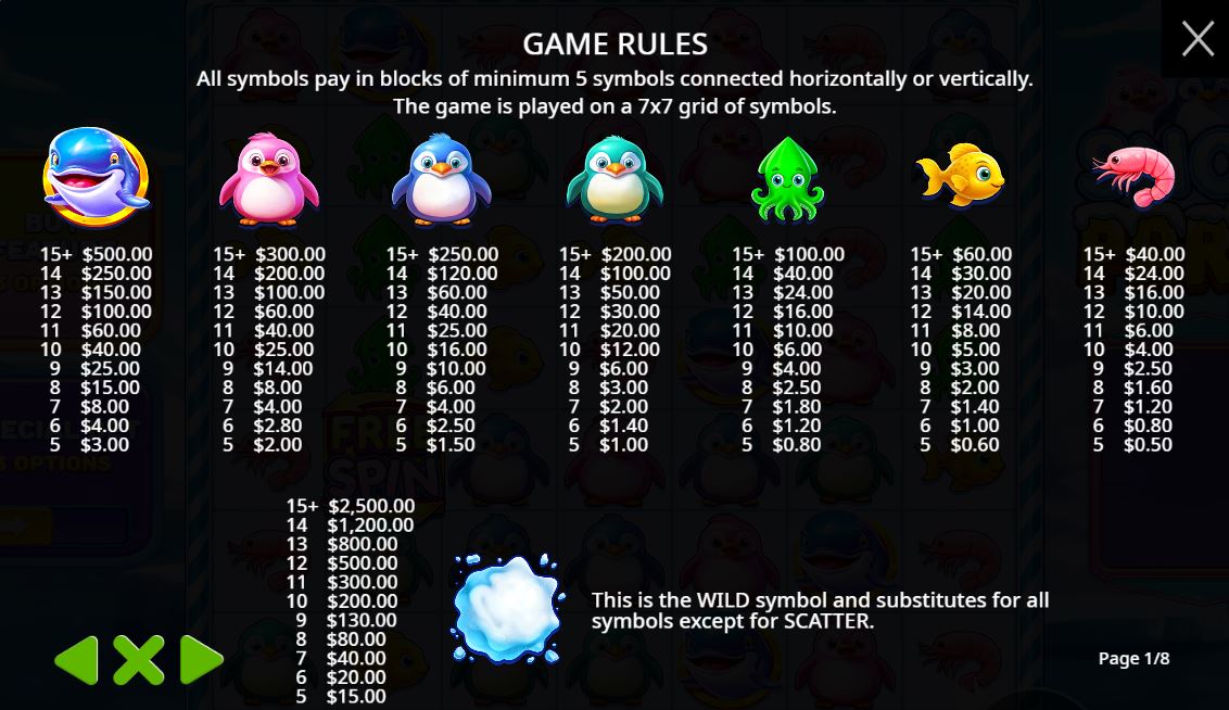 Paytable and winning combinations