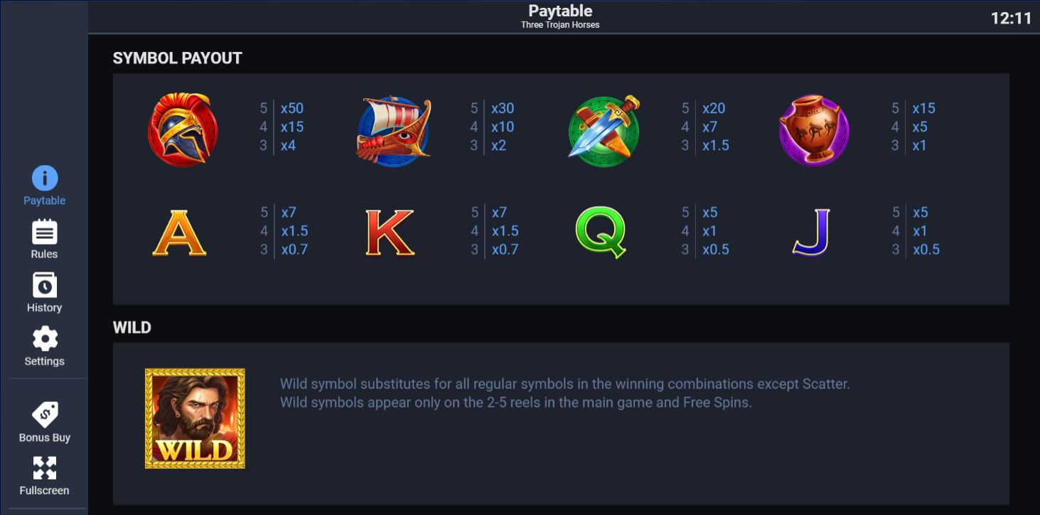 Bonuses and symbols