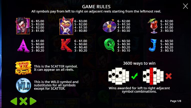 Paytable and winning combinations