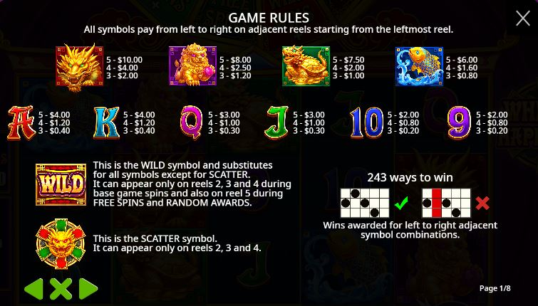 Paytable and winning combinations