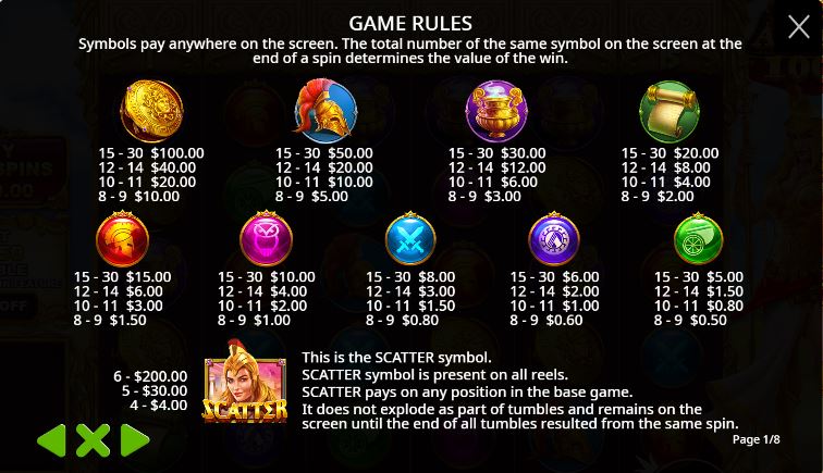 Paytable and winning combinations