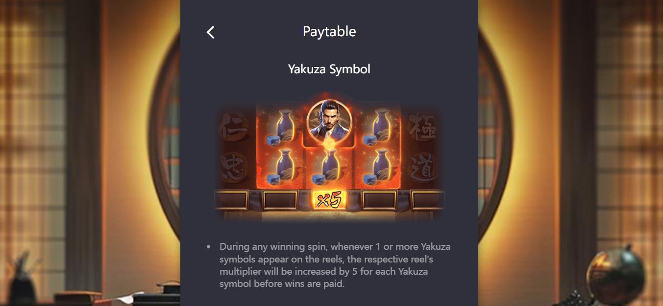 Bonuses and symbols
