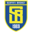 Scafati