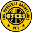 Fos Provence