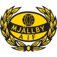 Mjällby