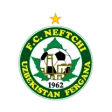 Neftchi Fargona