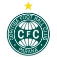Coritiba