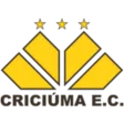 Criciúma