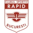 Rapid București